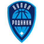 https://img.2swz.com/img/basketball/team/9c20d4b997e327e85ba6ba85b34046d2.png